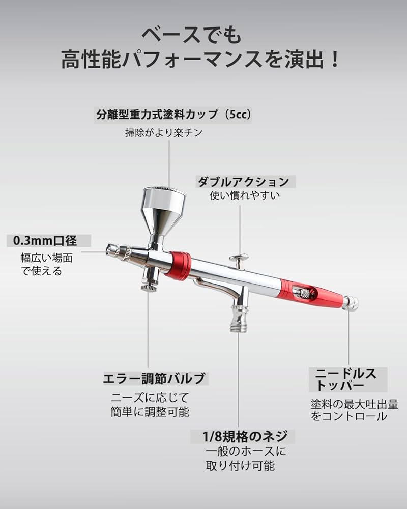 Amazon.co.jp: urlife エアブラシ ハンドピース 360°回転 口径 0.3mm