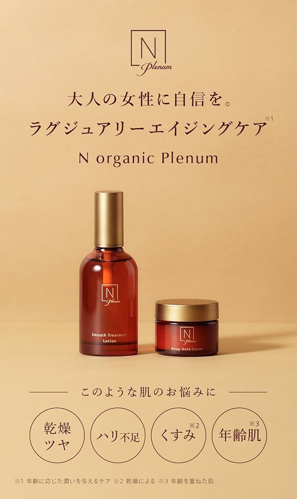 Amazon.co.jp: N organic Plenum スキンケアセット（化粧水 クリーム