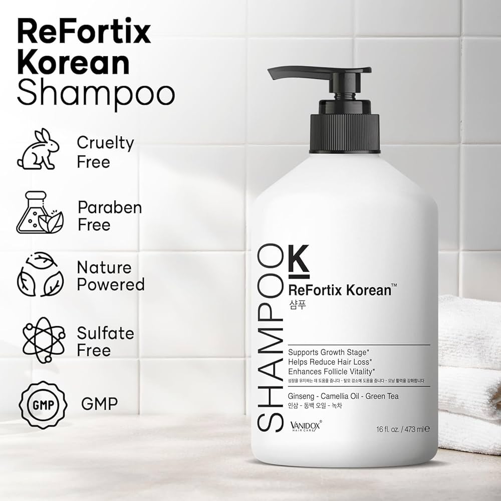 Amazon.com : VANIDOX ReFortix Korean Shampoo, Enriched with
