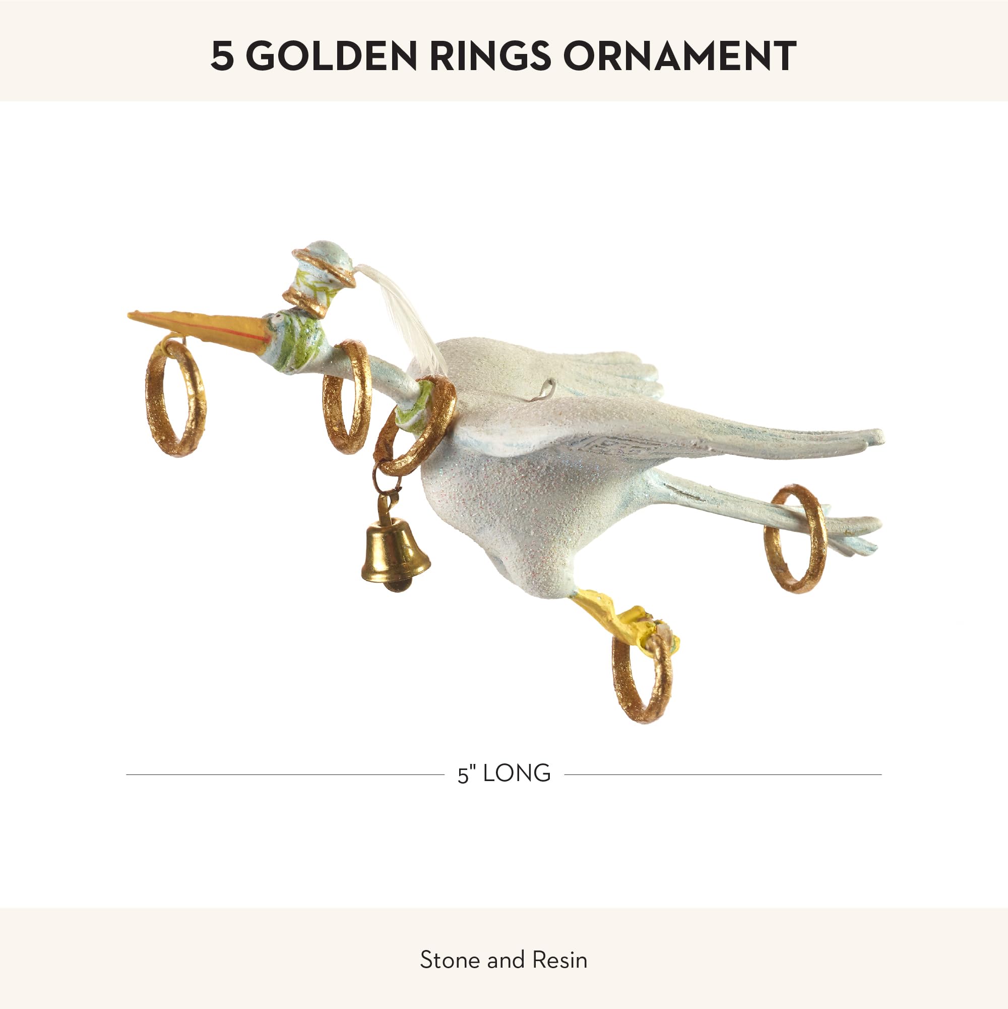 Amazon.com: MACKENZIE-CHILDS Patience Brewster 12 Days Christmas