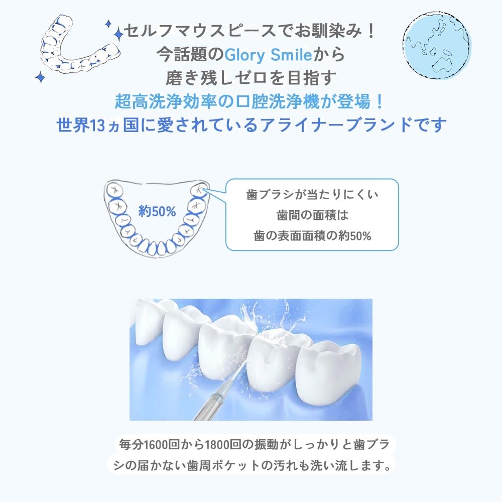 Amazon | GlorySmile(グローリースマイル) 口腔洗浄器 歯間ケア