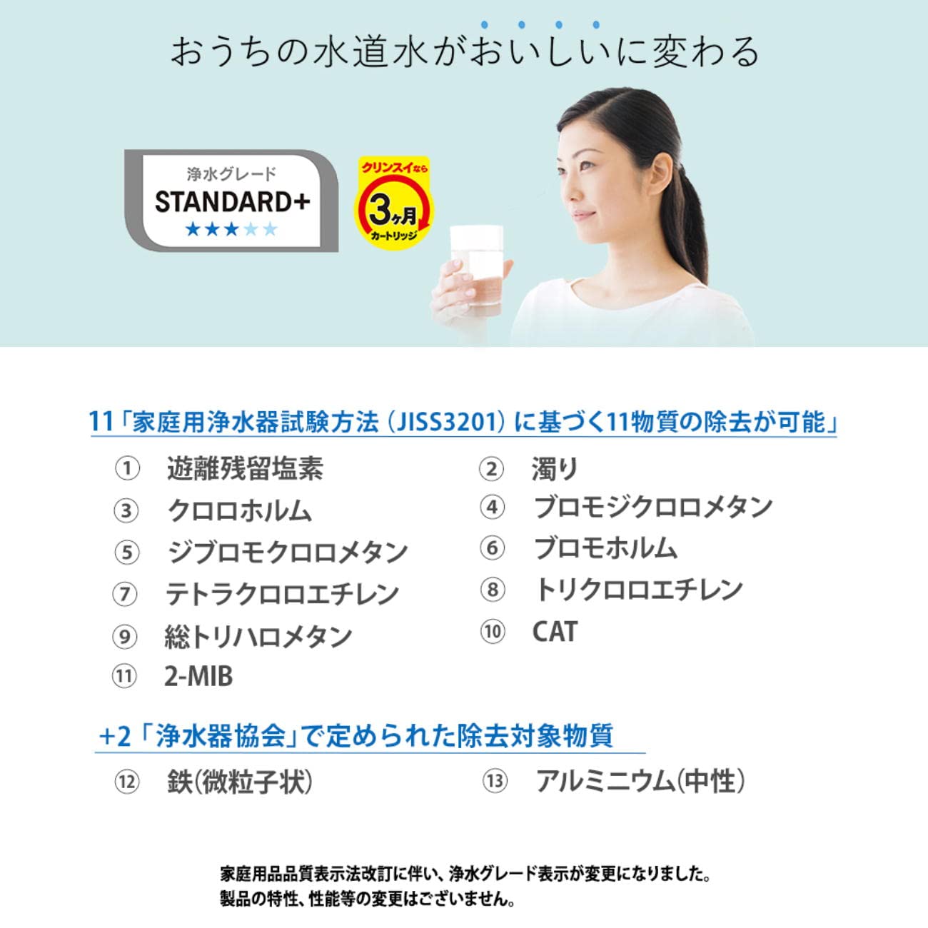 Amazon.co.jp: クリンスイ 浄水器 蛇口直結型 MONOシリーズ 交換