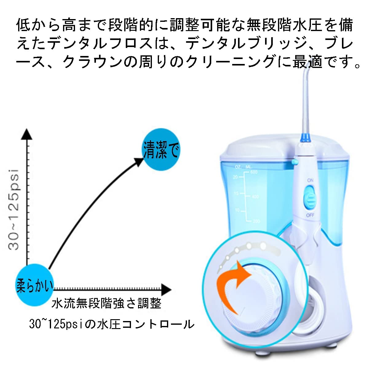 Amazon.co.jp: ウォーターフロス口腔洗浄器 歯ジェットウォッシャー