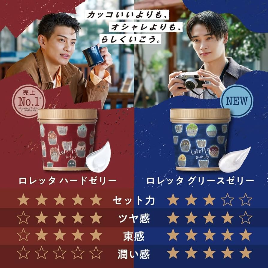 Amazon.co.jp: Loretta Hard Jelly 300g [Styling Agent Hair Styling