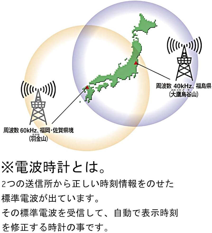 Amazon.co.jp: リズム(RHYTHM) 掛け時計 電波時計 オフィス 36回