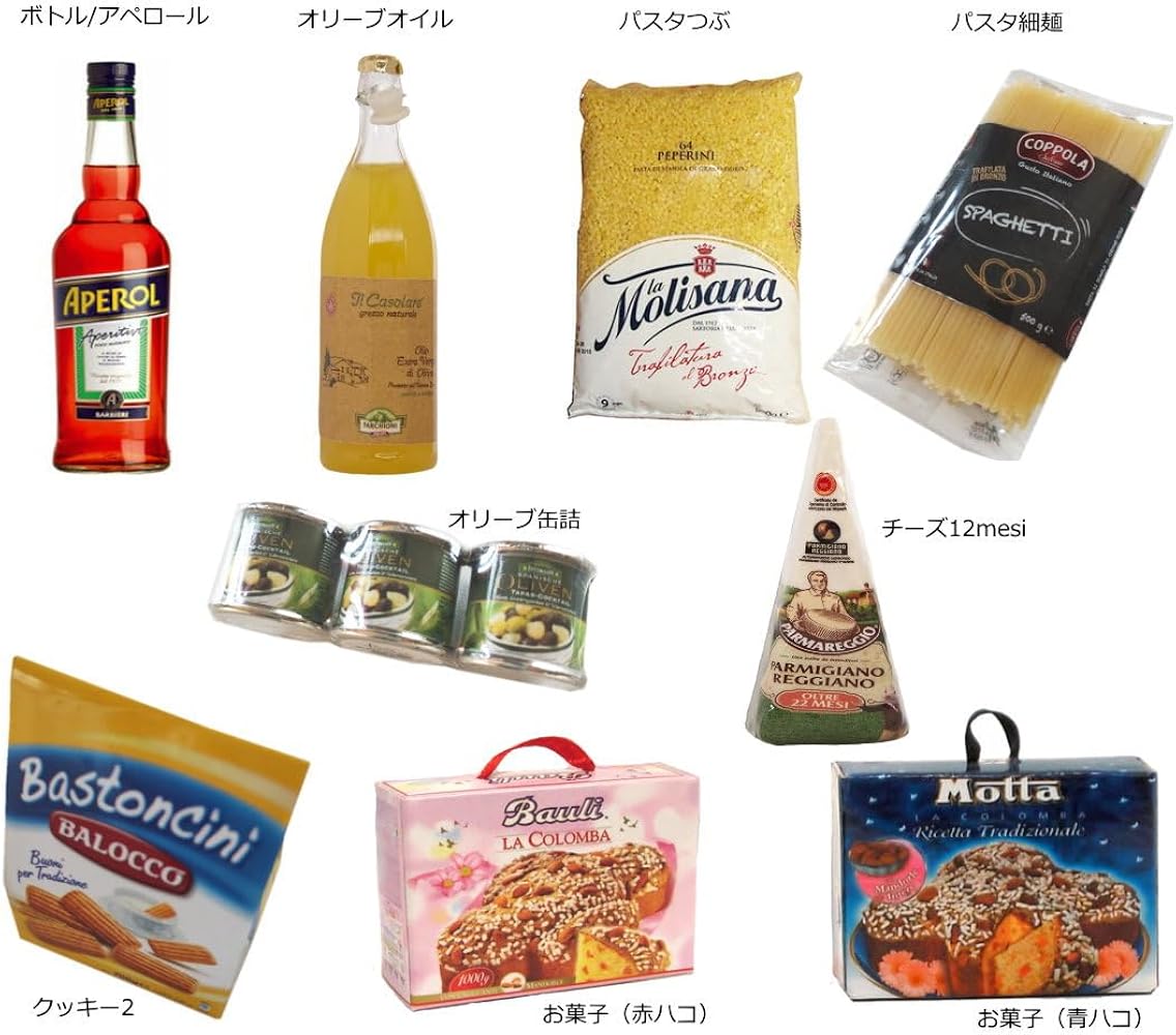 Amazon.co.jp: Souvenir Italiana イタリアモチーフ キーホルダー