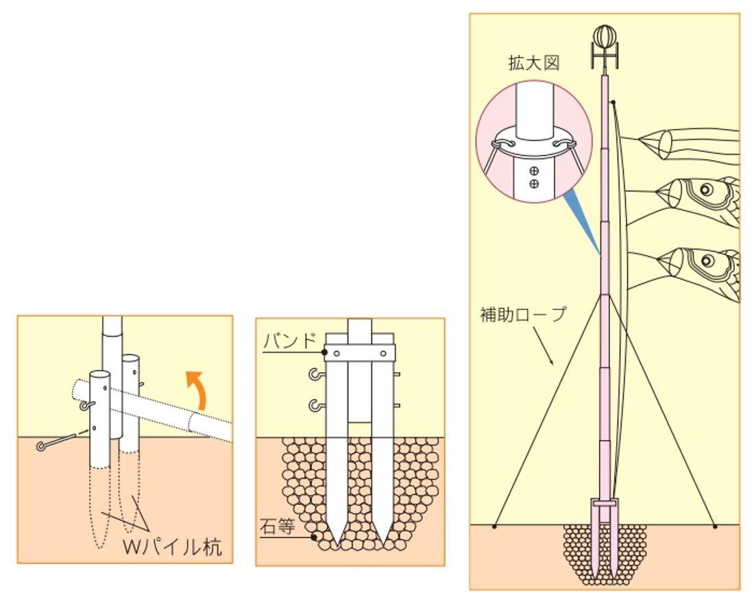 Amazon | 【こいのぼりポール】【10m】徳永鯉《Wパイル杭方式ポール10