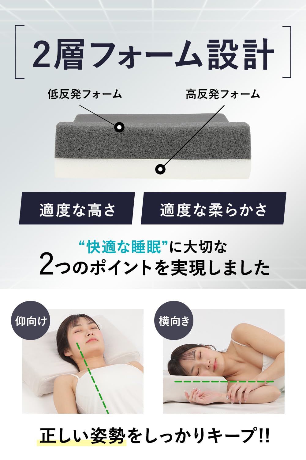 Amazon｜MACR 枕 カバー付 ウレタン機能性 まくら 低反発 高反発 首の