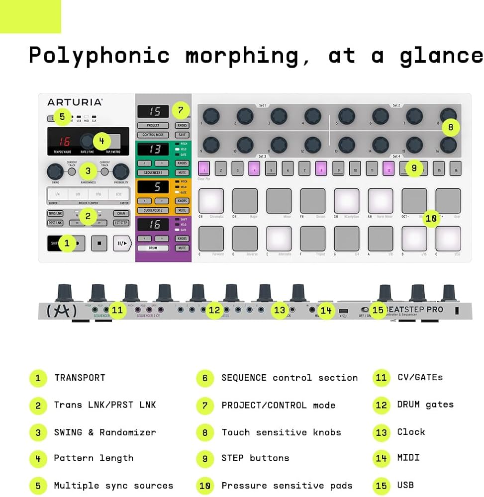 Amazon.co.jp: Arturia BeatStep Pro | Midiアナログコントローラと