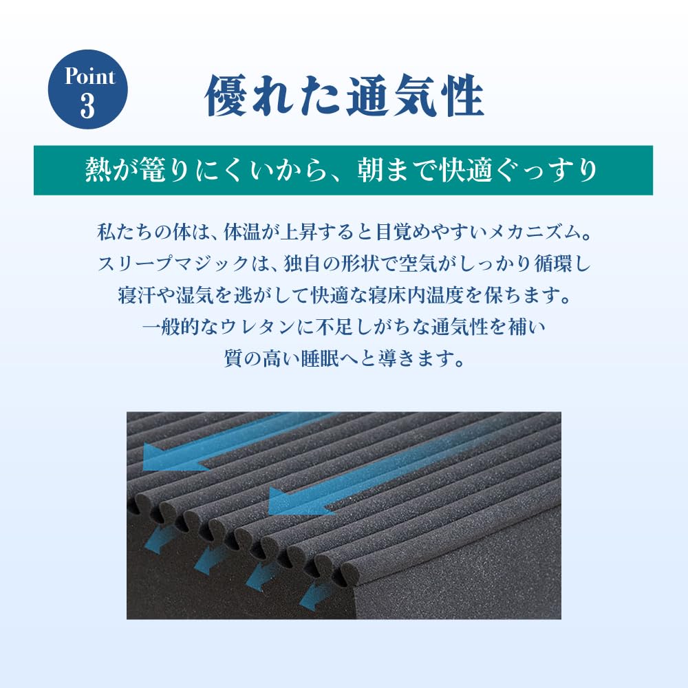 Amazon｜【公式】ライズ 極厚マットレス シングル ネイビー 厚さ14cm