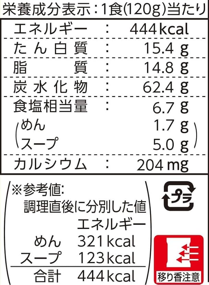 Amazon.co.jp: マルちゃんZUBAAAN！ 鶏油香る鶏中華そば 3食