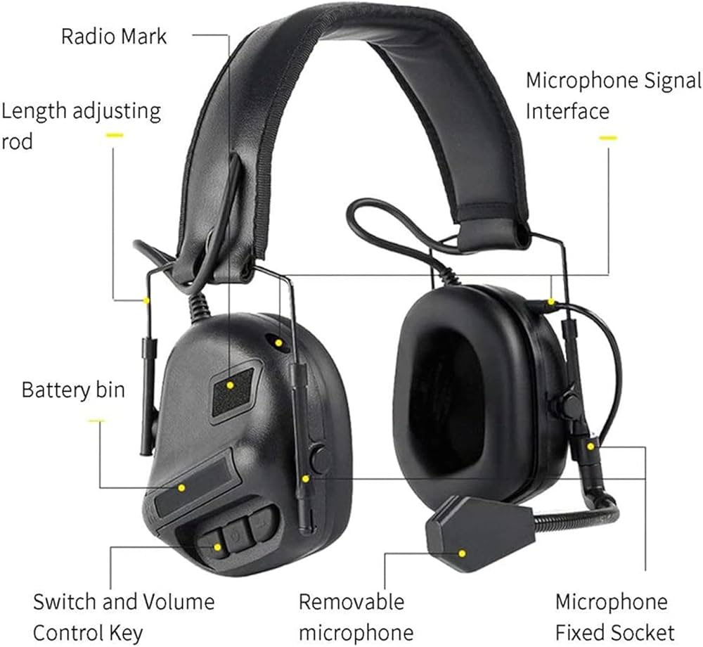 Amazon.co.jp: タクティカル ヘッドセット イヤーマフ ヘッドホン