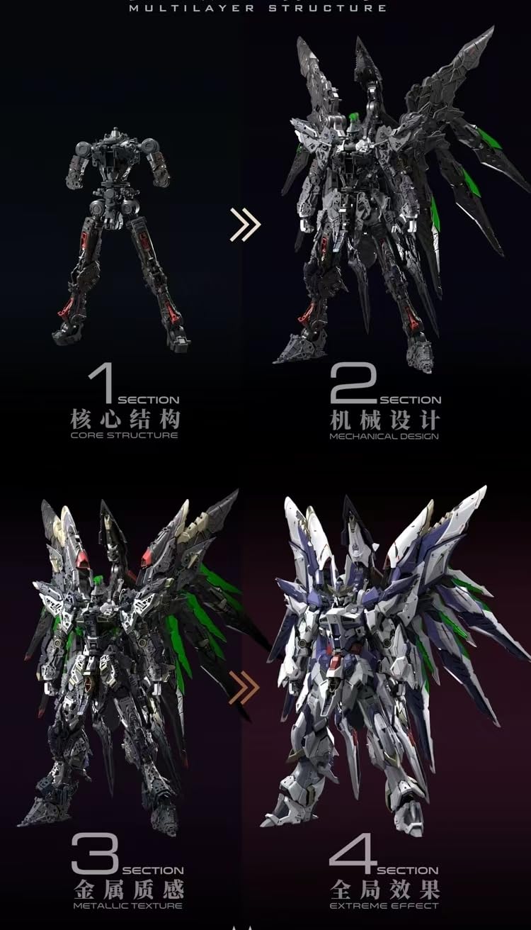 Amazon | 1/72 SKY DEFENDER スカイディフェンダー、天幕 塗装済メカ