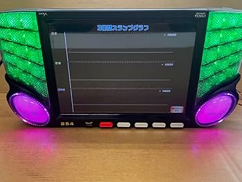 Amazon.co.jp: データカウンター ビックウォーズパネラ PかS選べます