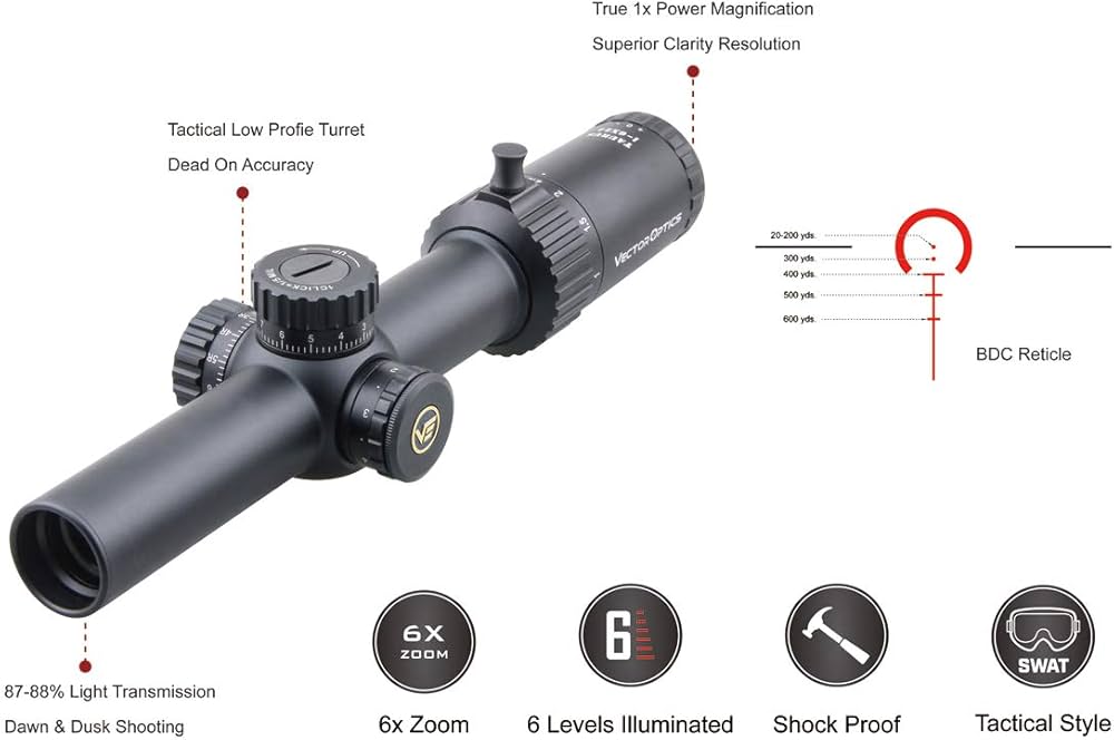 Amazon.co.jp: ベクターオプティクス Taurus 1-6x24 FFP 可変倍率1倍-6