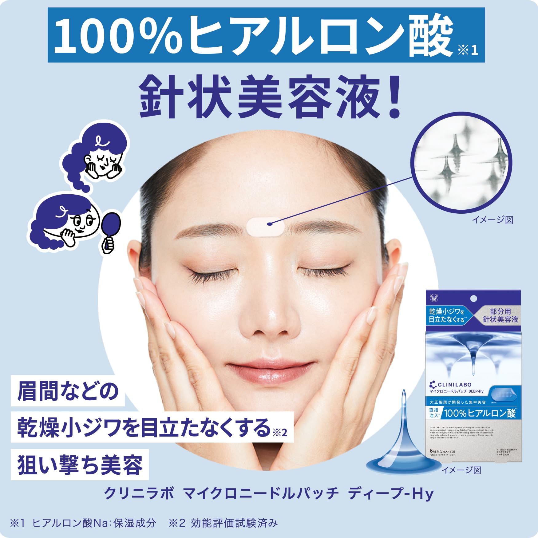 Amazon.co.jp: クリニラボ マイクロニードルパッチ ディープ-Hy 大正