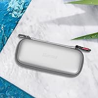 Amazon.com: RLSOCO Case for Razors,Hard Case Compatible With