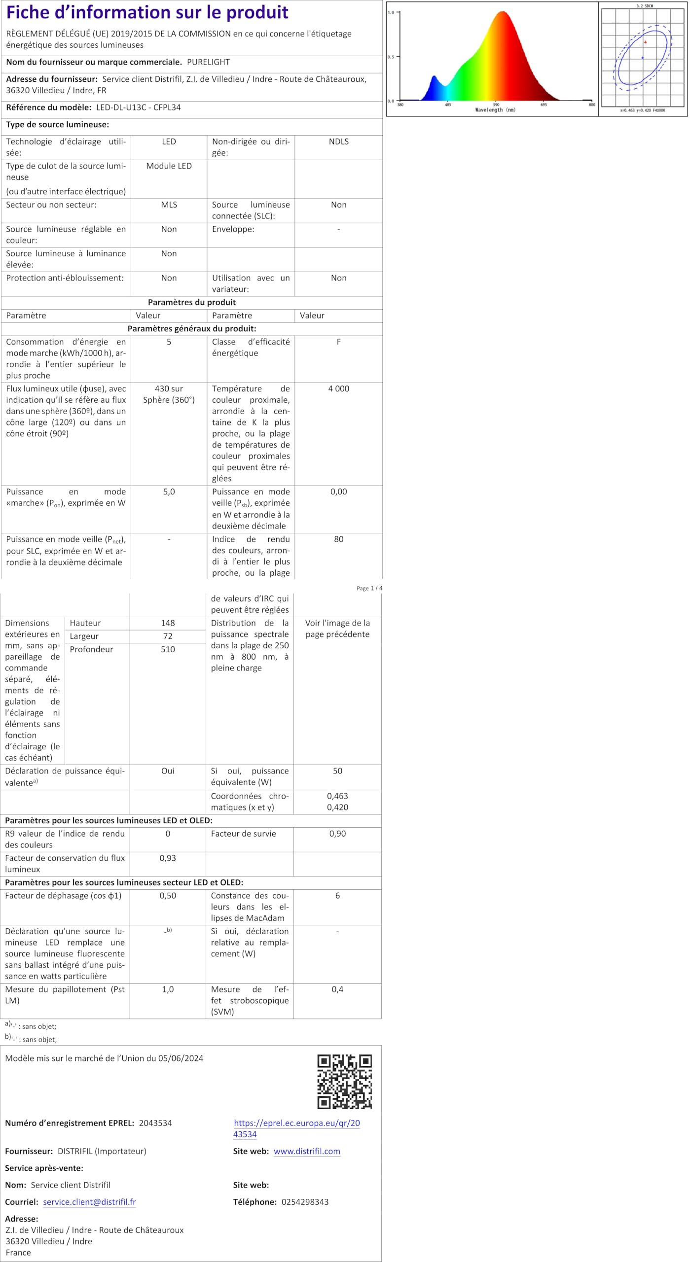 Amazon.com: Studiologic SLP3-D Triple Pedal for Keyboards & Midi
