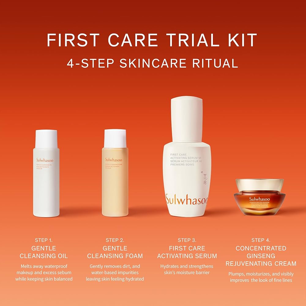 Sulwhasoo First Care Trial Kit : Amazon.ca: Beauty & Personal Care