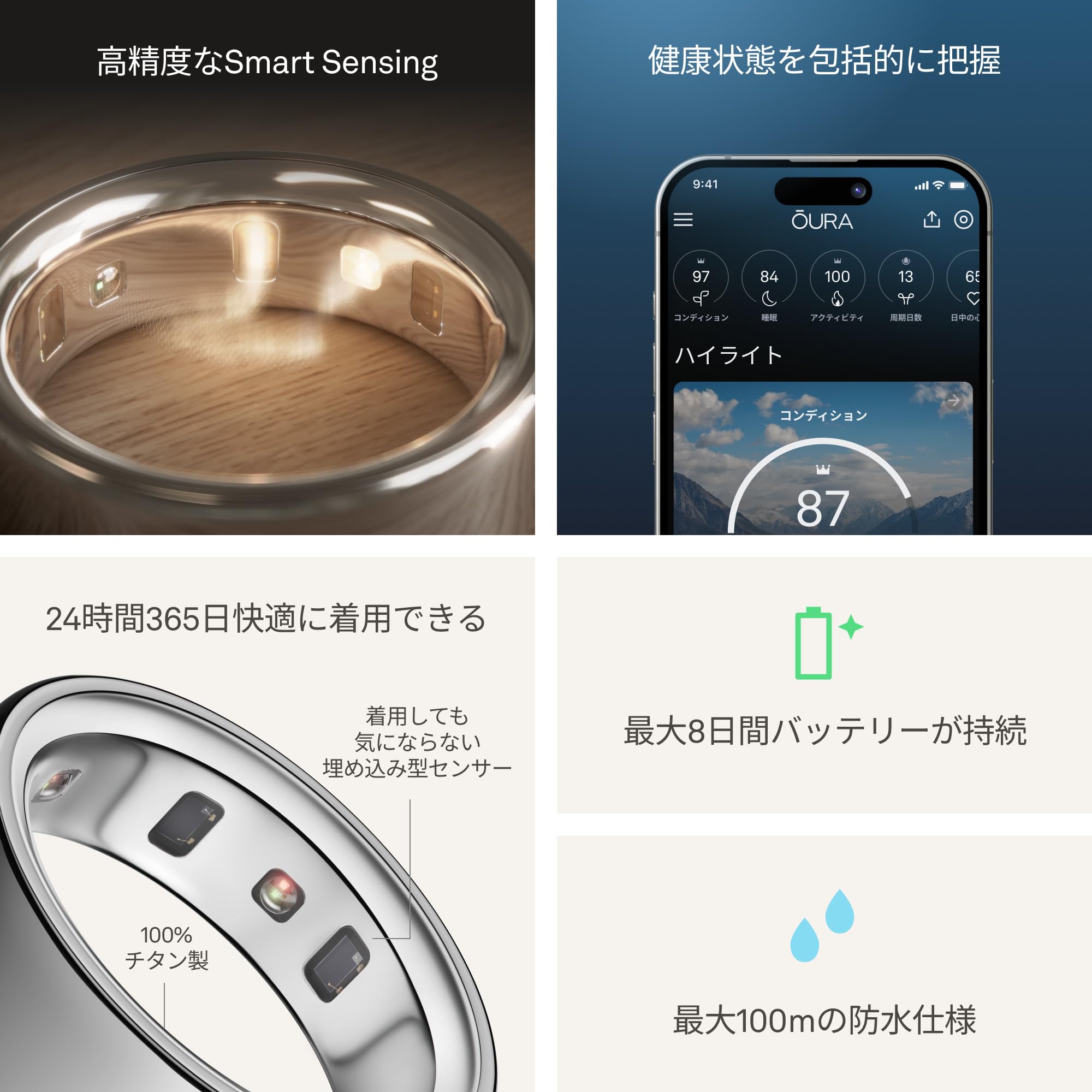 Amazon.co.jp: Oura Ring 第4世代 スマートリング – シルバー – サイズ