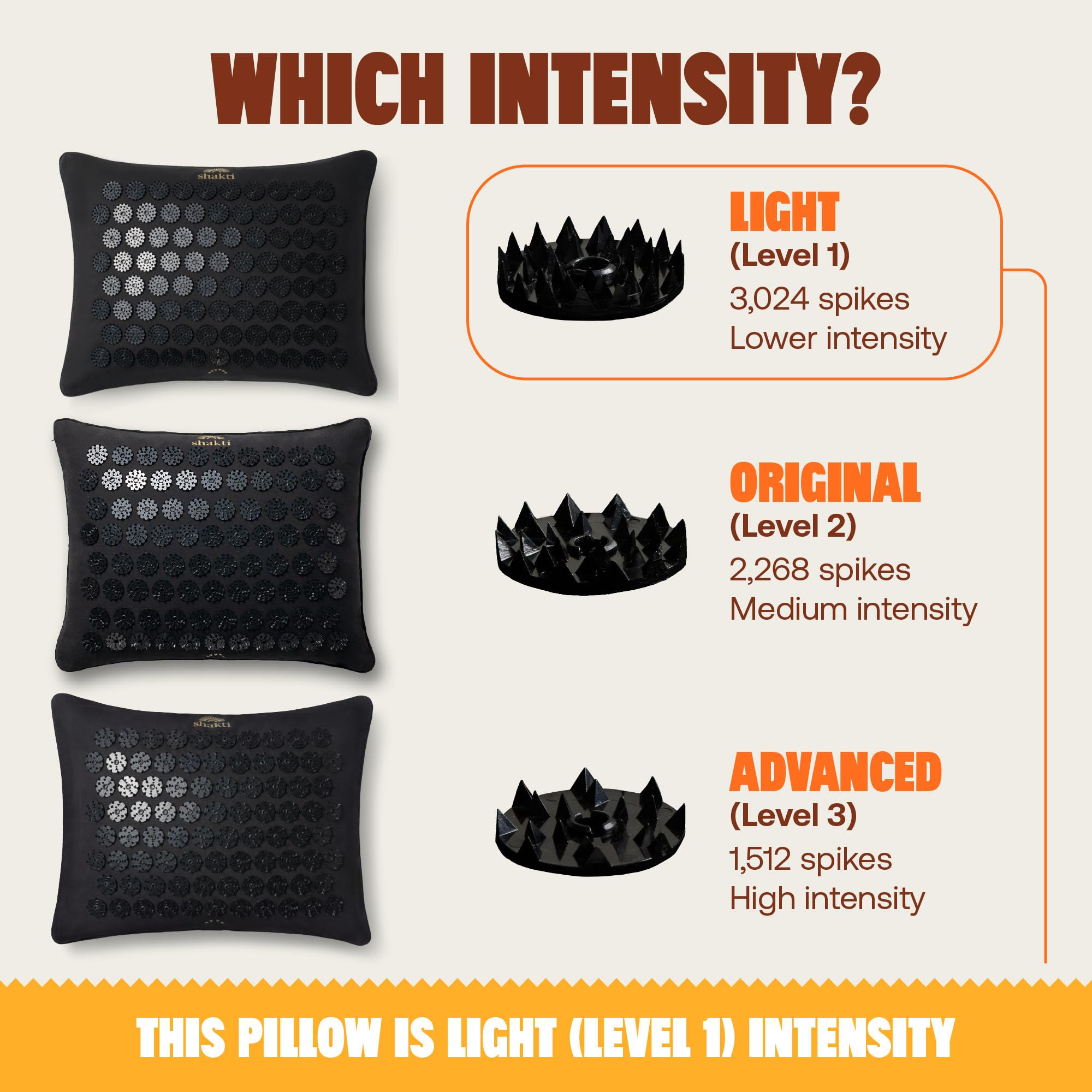 Amazon.co.jp: Shakti Japan公式 シャクティ 枕 正規品 プレミアム