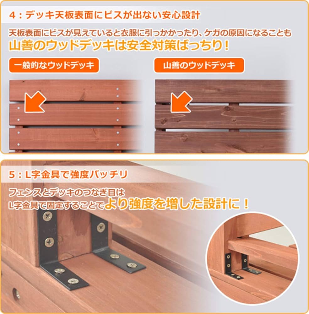 Amazon | 山善(YAMAZEN) ガーデンマスター 極太 天然木ウッドデッキ