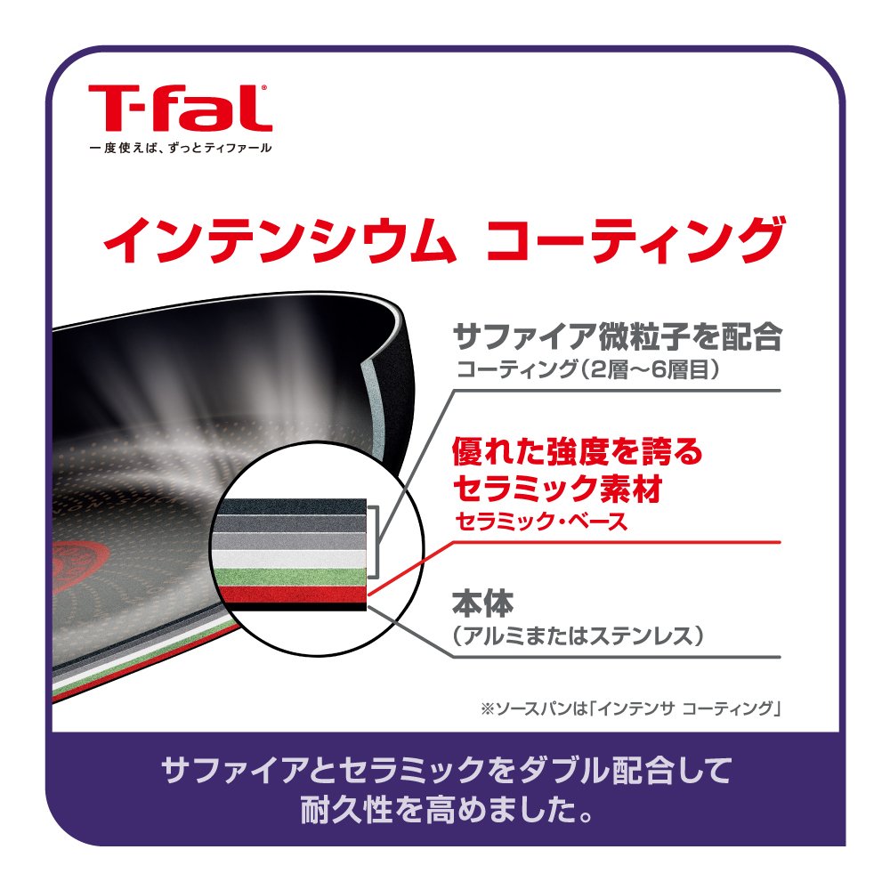 Amazon.co.jp: ティファール 鍋 フライパン 9点 セット 着脱式取っ手
