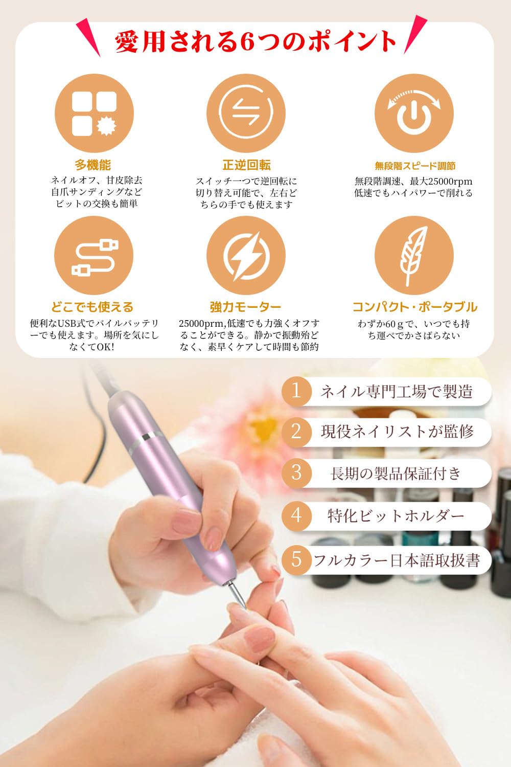 Amazon.co.jp: 【ネイリスト推薦】 ネイルマシン ジェルネイル オフ 13