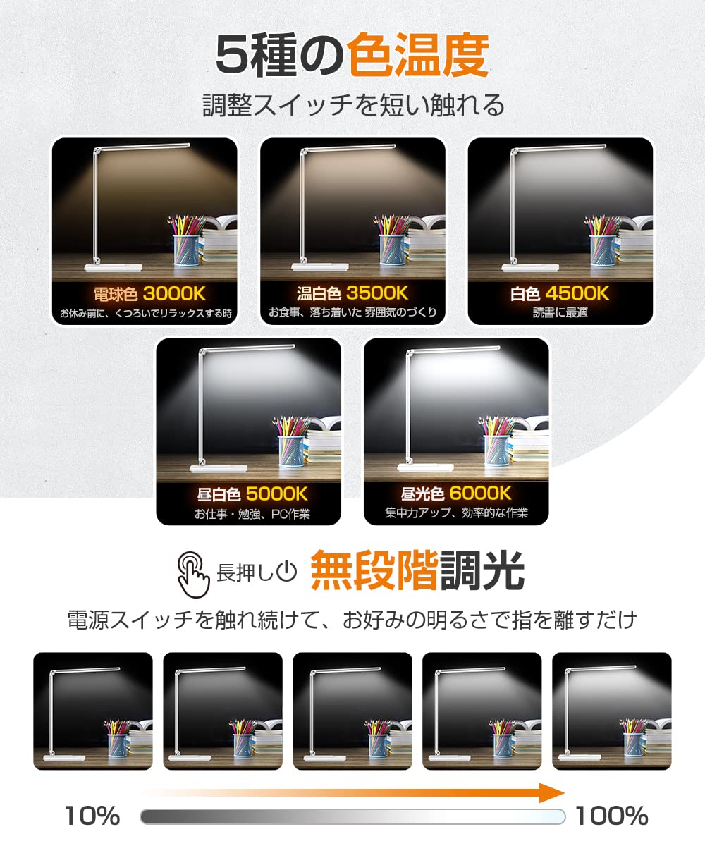 Amazon.co.jp: 【2025革新モデル】 デスクライト LED スタンドライト