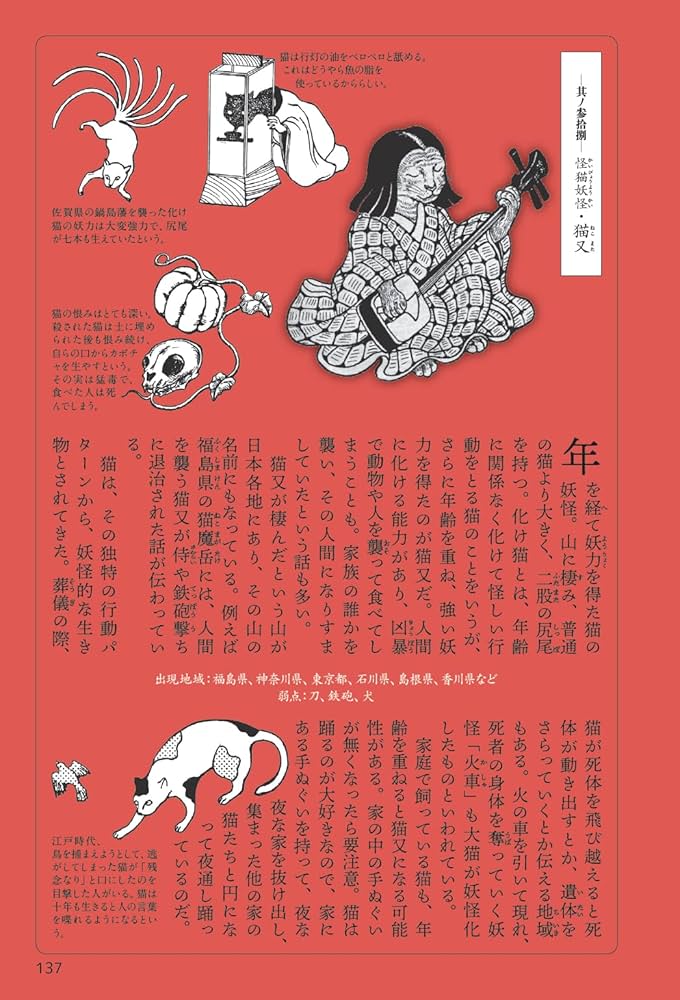 空想 妖怪解剖図 | 天野 行雄 |本 | 通販 | Amazon