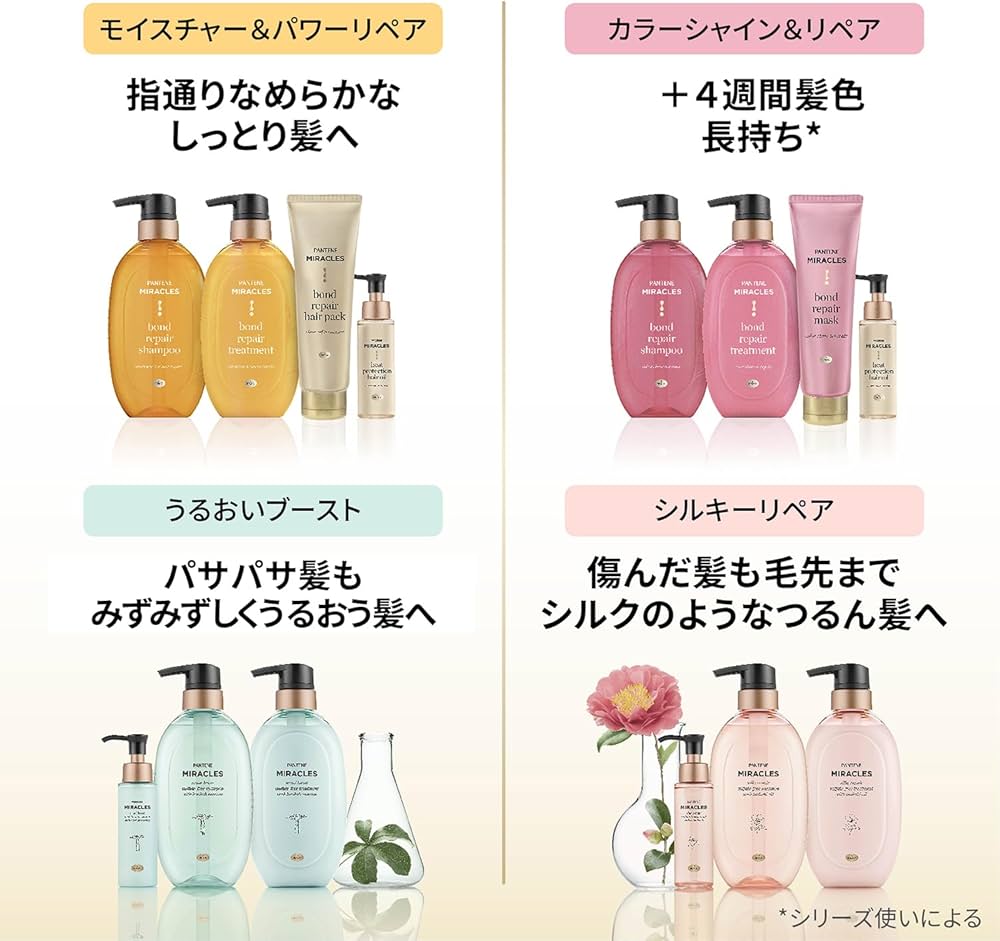 Amazon | パンテーンミラクルズ シャンプー・トリートメント+洗い流す