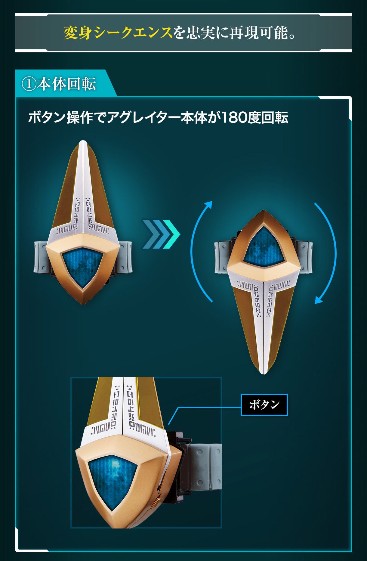 Amazon | バンダイ(BANDAI) ウルトラマンガイア ウルトラレプリカ エ