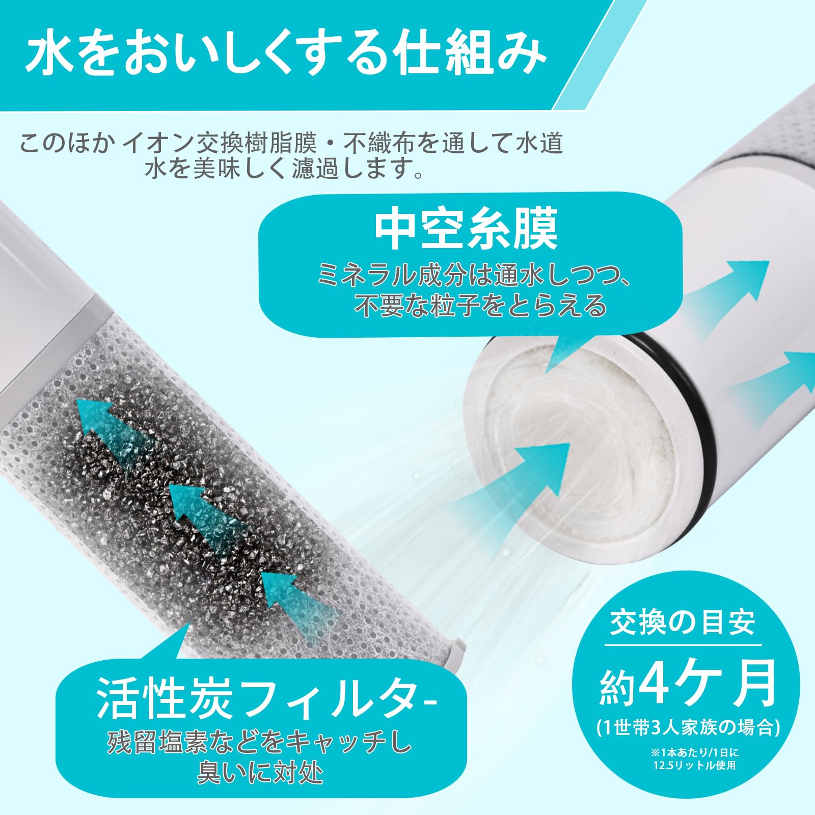 Amazon | 【正規品】TJS-TC-S19 標準キッチン浄水栓用浄水フィルター