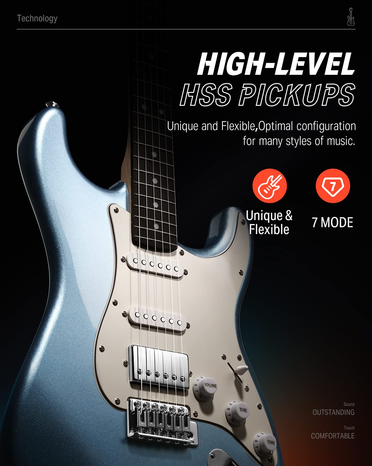 Amazon.com: Donner DST-152R Electric Guitar, 39