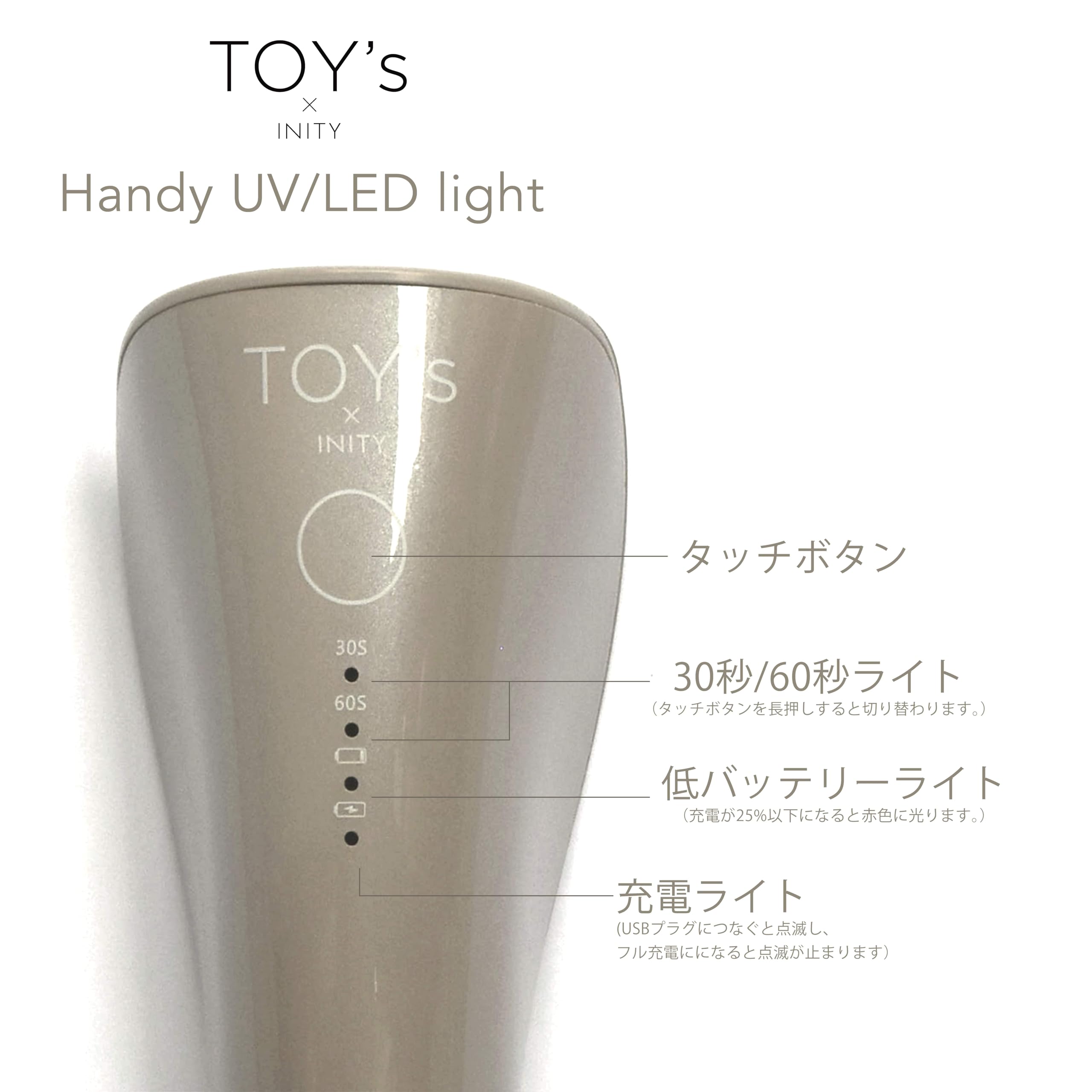 Amazon.co.jp: TOY's×INITY(トイズバイアイニティ) ハンディUV/LED