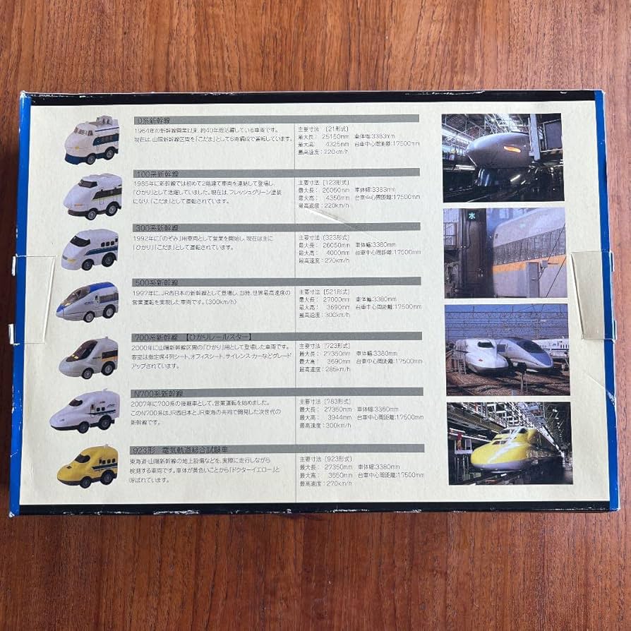 Amazon.co.jp: チョロQ 博多総合車両所 さよなら0系記念 限定 : おもちゃ