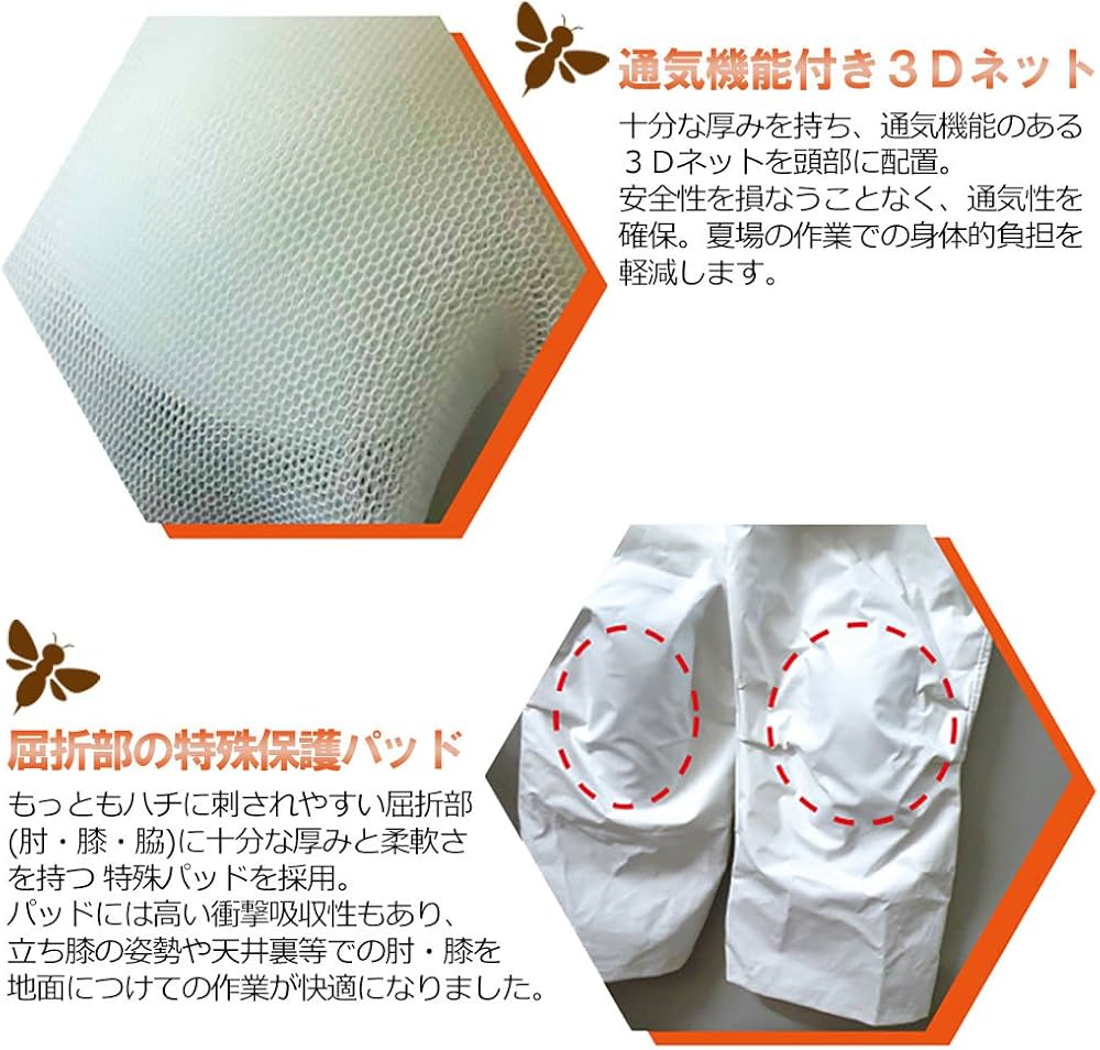 Amazon.co.jp: [ミドリ安全] ハチ防護服 ファン付き BeeCool