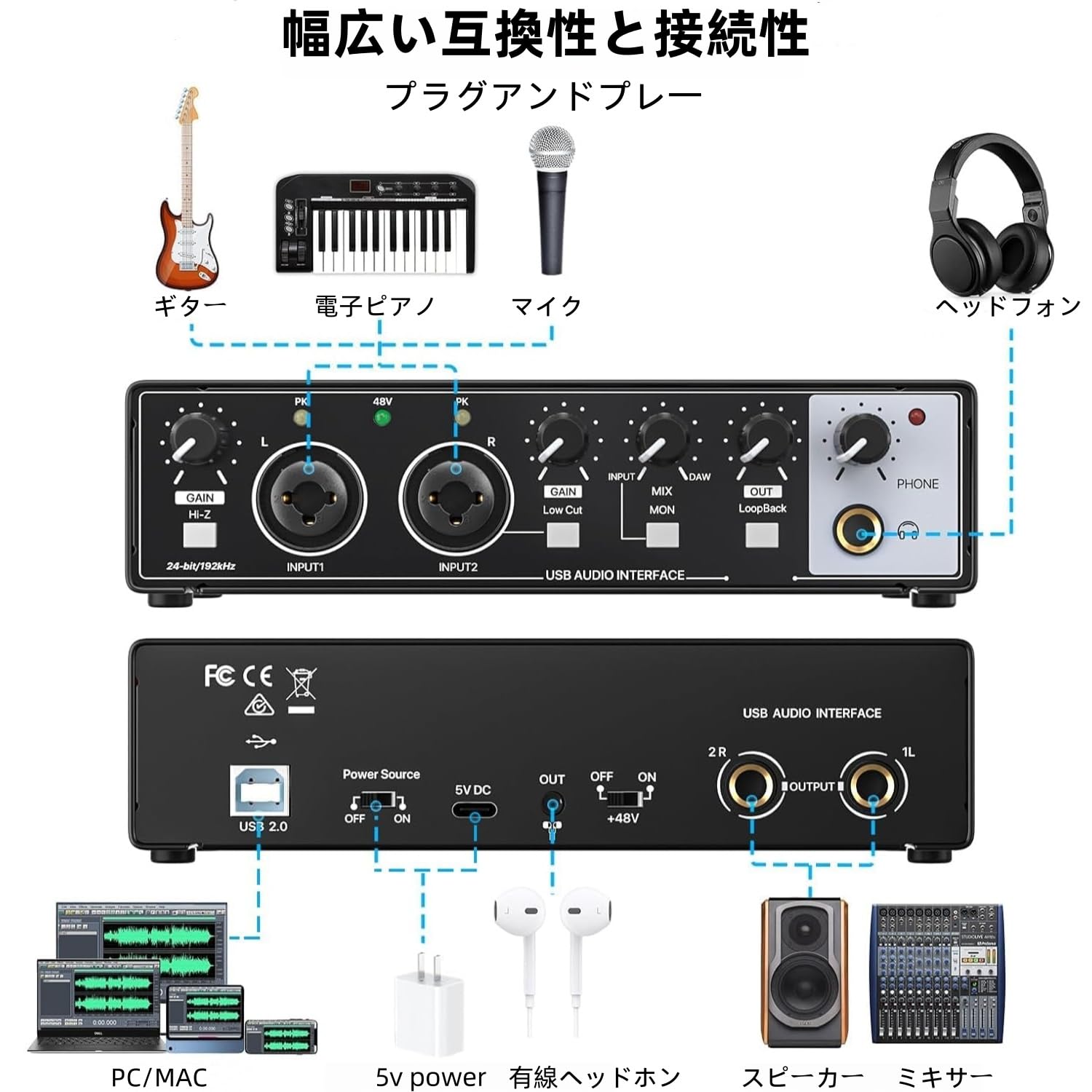 Amazon | USBオーディオインターフェース 2in 2out（24Bit/192kH）PC