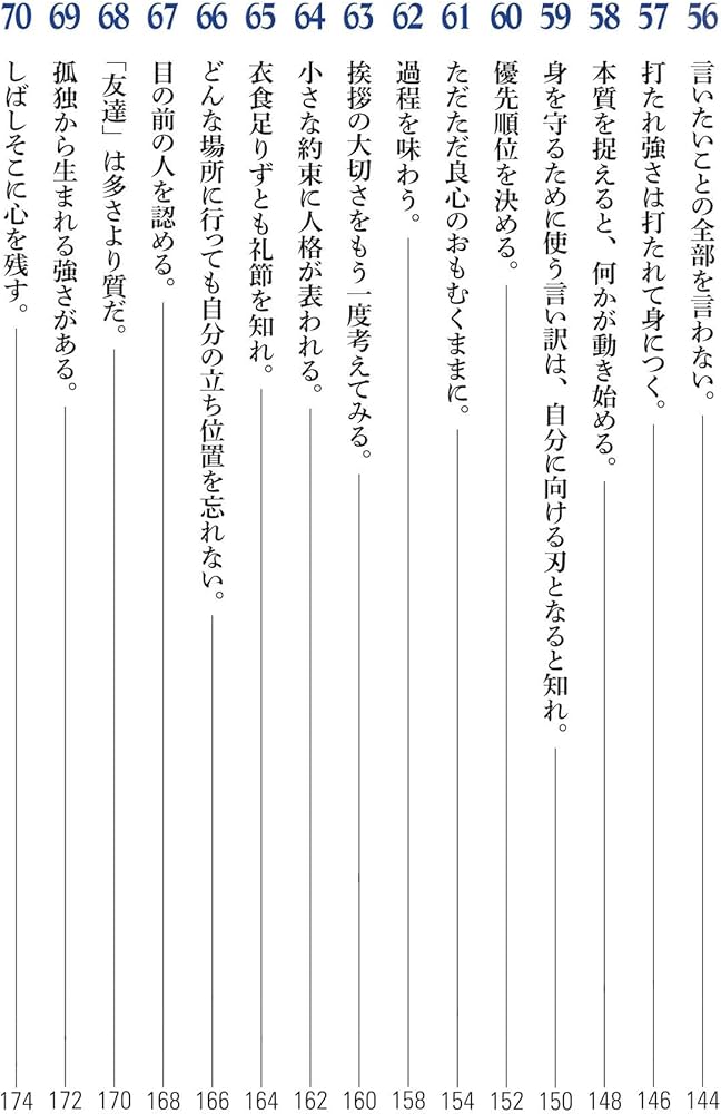 その他大勢から抜け出す77の言葉 | 東 雅美, 永松 茂久 |本 | 通販