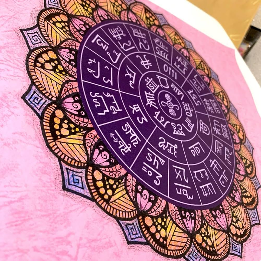 Amazon.co.jp: 龍体文字 フトマニ図 曼荼羅 開運アート : ホーム＆キッチン