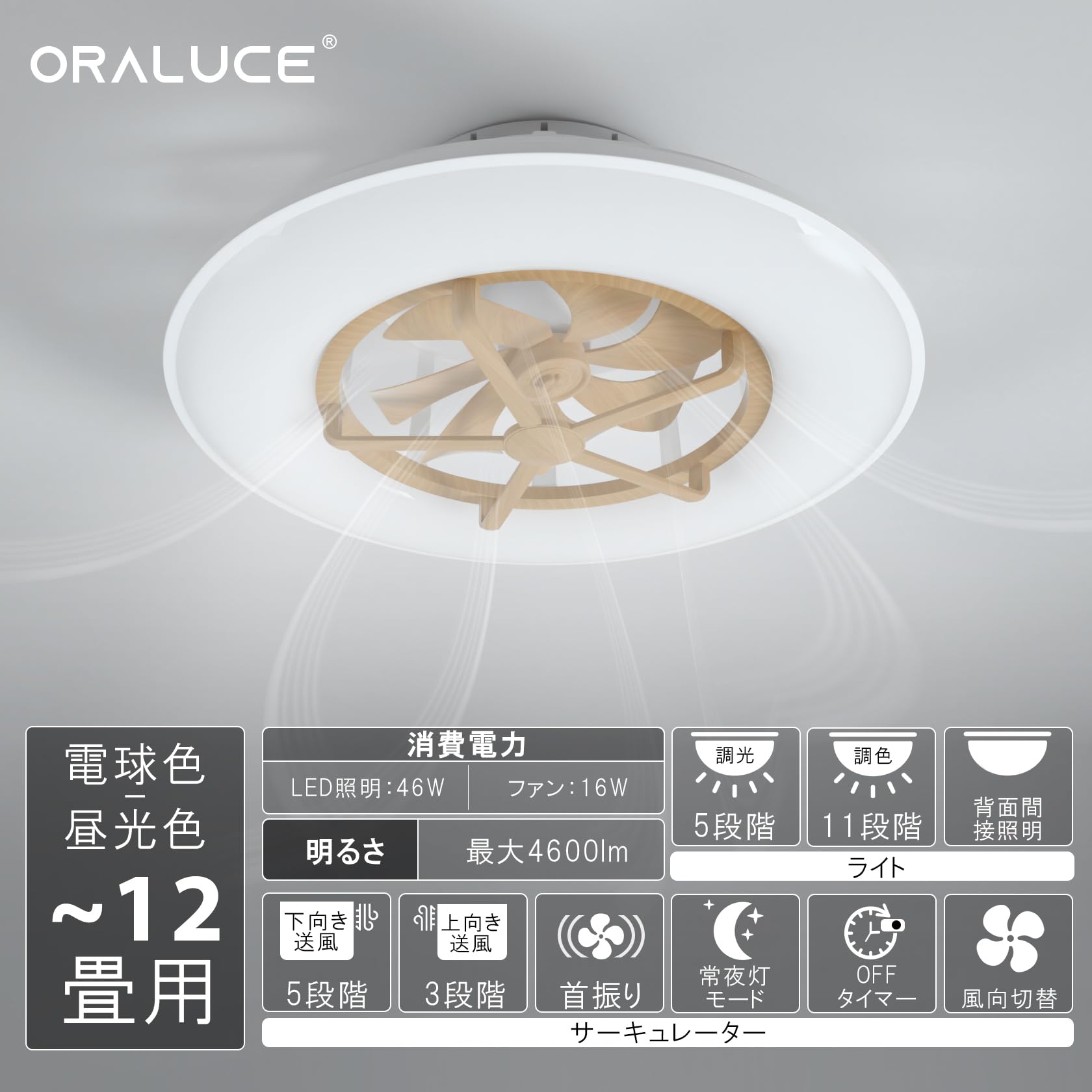 Amazon | ORALUCE シーリングファンライト 12畳 首振り ファン付き LED