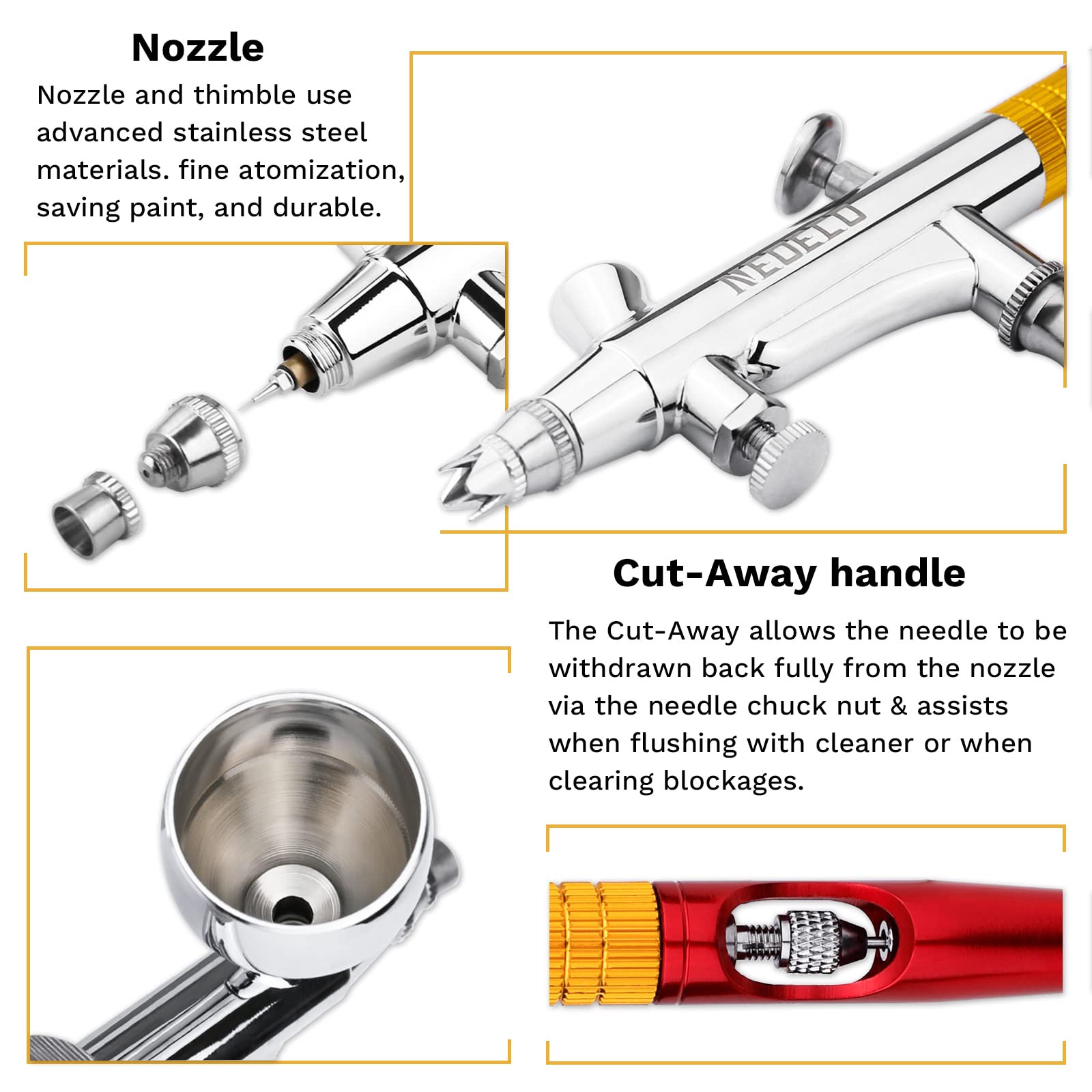 Amazon.co.jp: NEOECO 多目的エアブラシキット、デュアルアクション