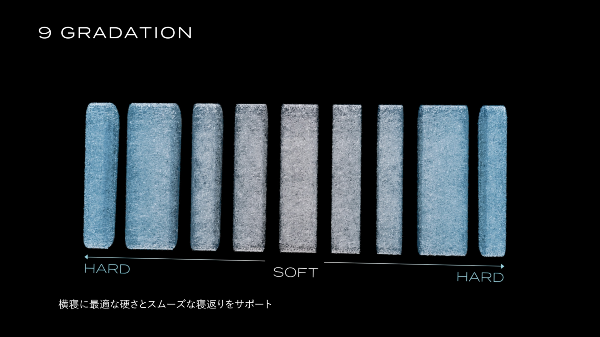 Amazon｜[BRAIN SLEEP] ブレインスリープ ピロー (9グラデーション