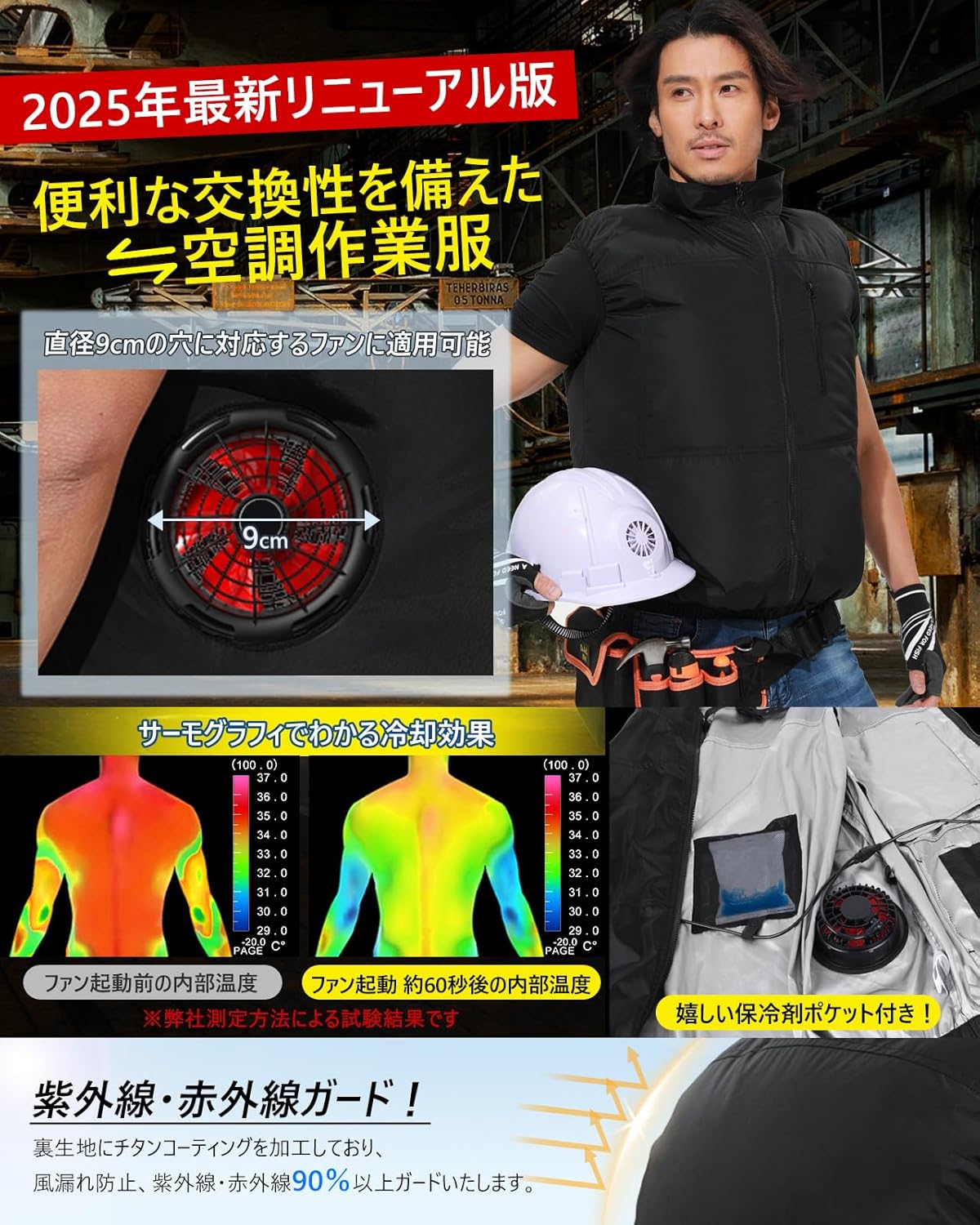 Amazon.co.jp: [UNISO] 空調作業服 UPF50+熱中症対策 男女兼用 3L