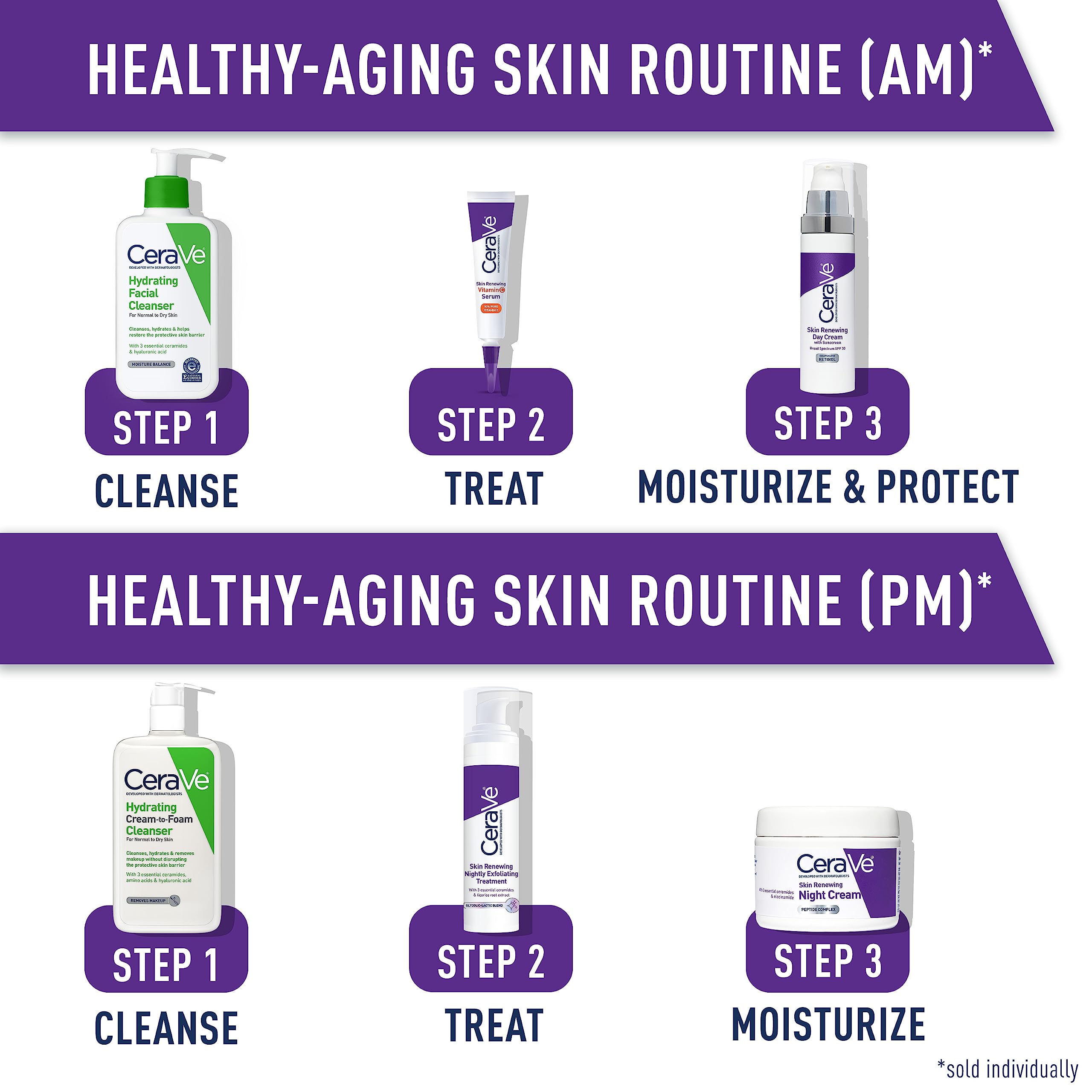 Amazon.co.jp: CeraVe Skin Renewing Night Cream, 50ml (1.7 fl oz