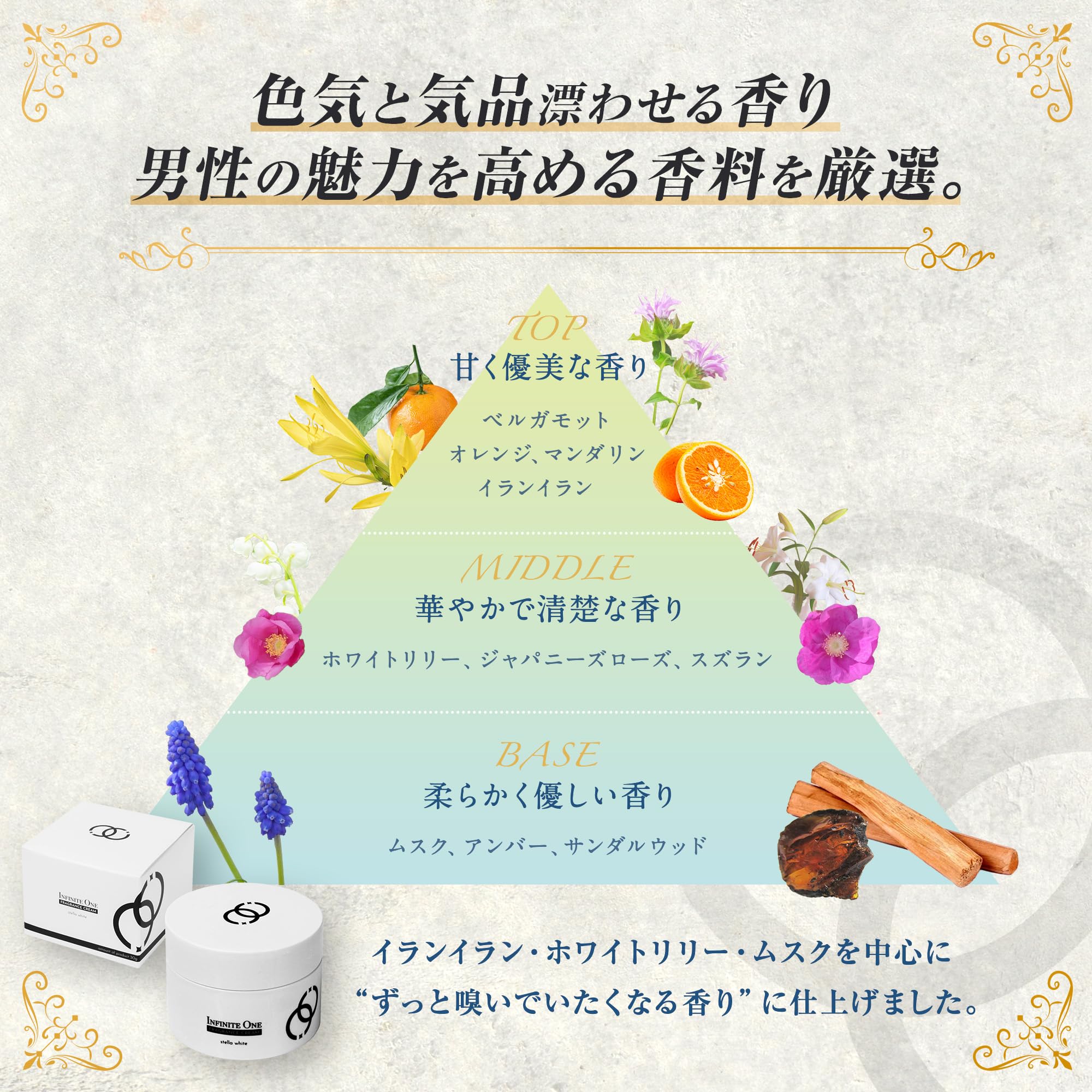 Amazon | インフィニットワン ステラホワイト 練り香水 メンズ 30g