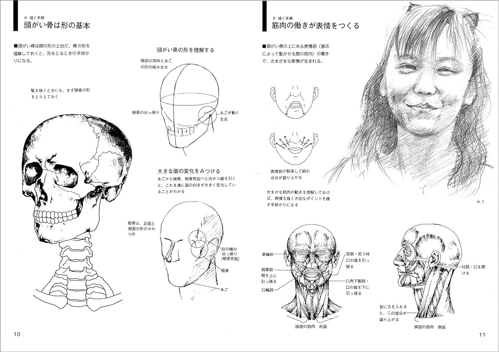 鉛筆画ノート・顔 (みみずく・アートシリーズ) | 視覚デザイン研究所