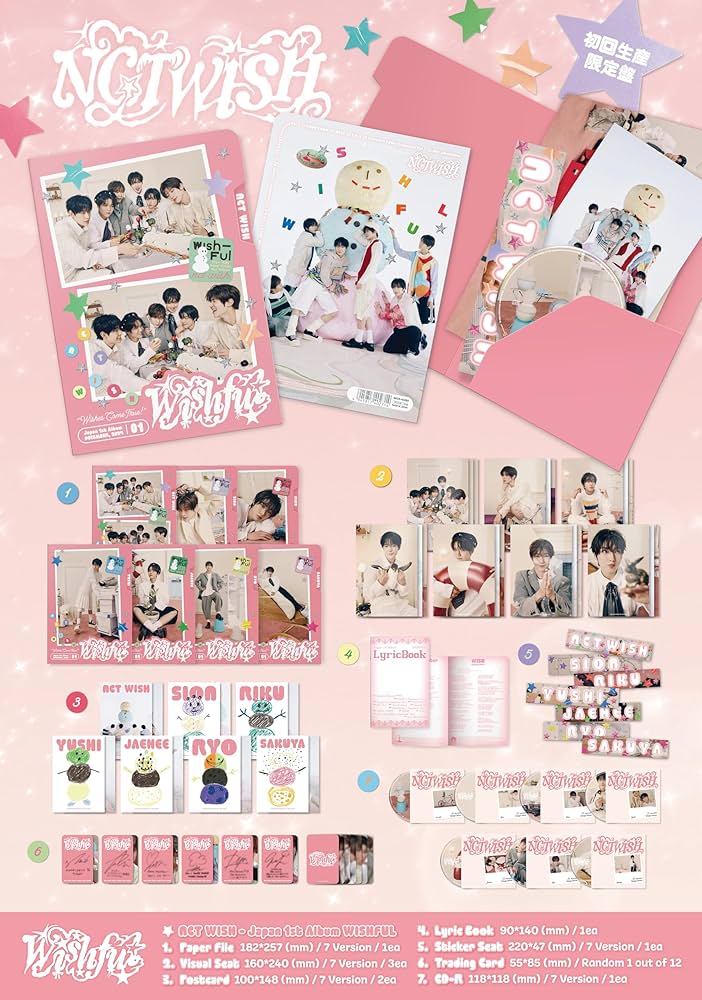 NCT Wish - Wishful - Yushi Version - incl. Postcard, Sticker +
