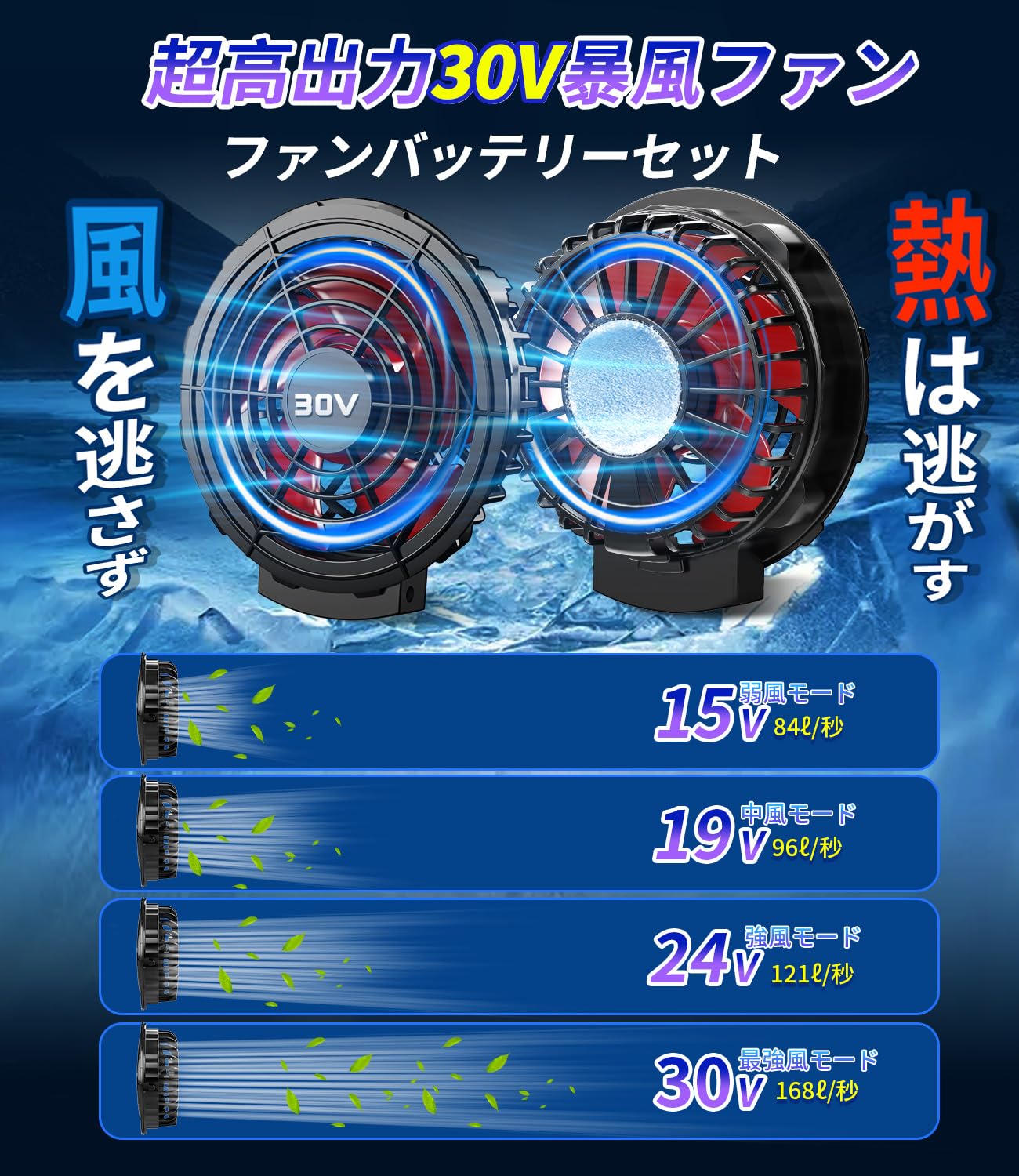 Amazon.co.jp: 空調作業服 ファンバッテリーセット ペルチェ式【30V超