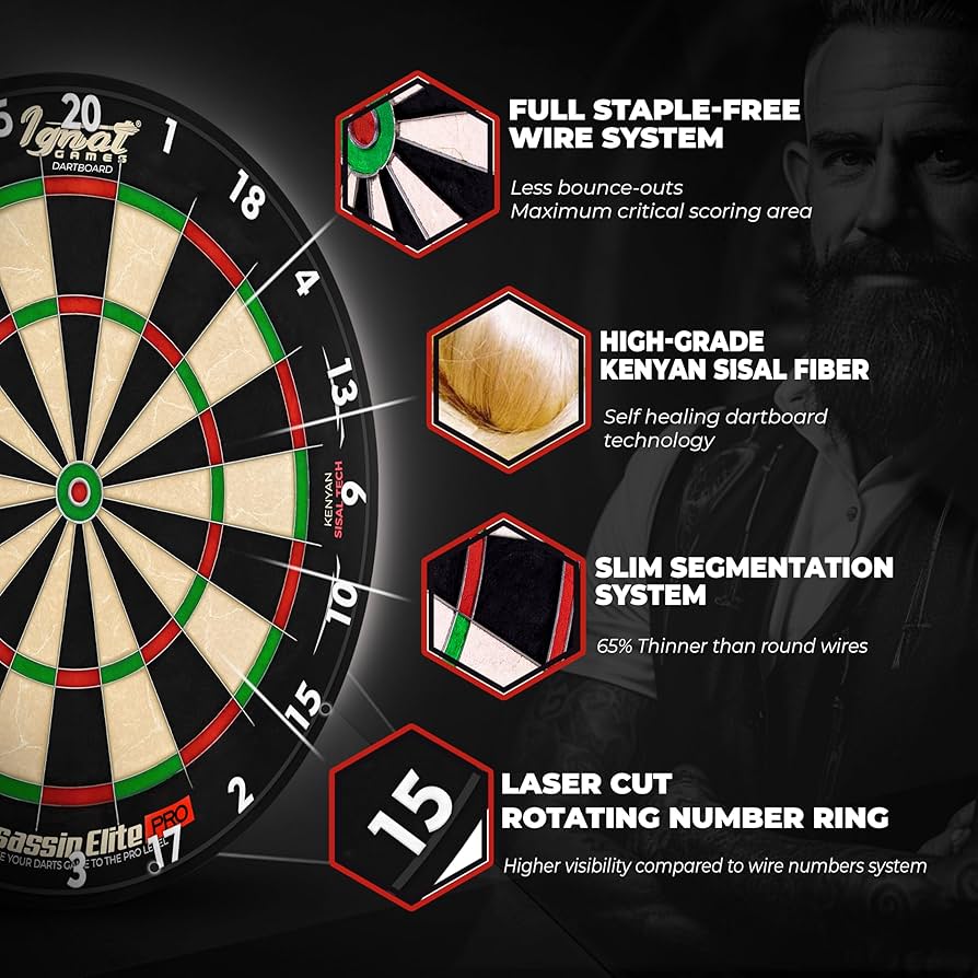 Amazon | プロフェッショナルダーツボードセット – ブリストル